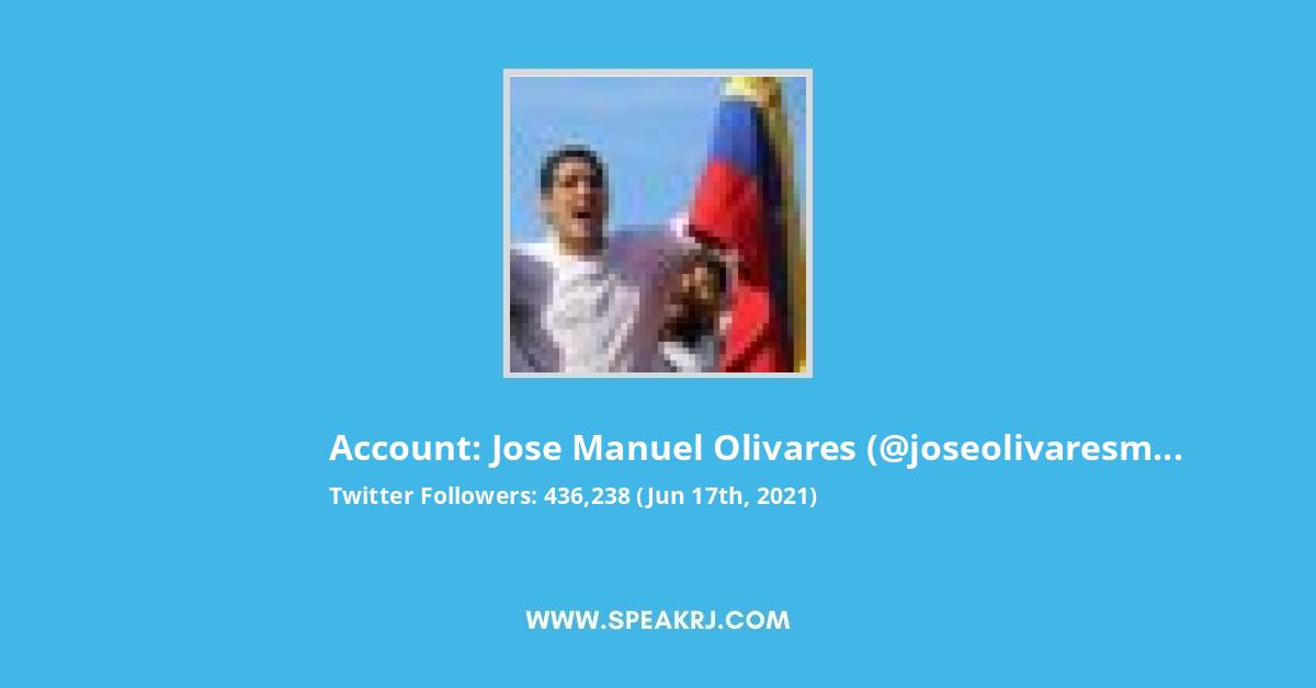Jose Manuel Olivares Twitter Stats