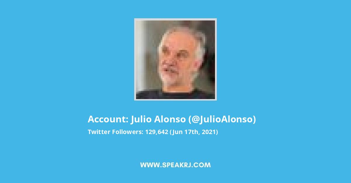 Julio Alonso Twitter Stats