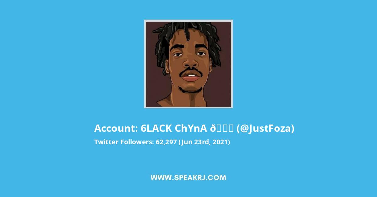 6LacK ChYnA😎 Twitter Stats