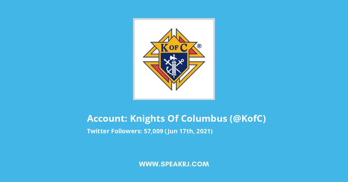 Knights of Columbus Twitter Stats