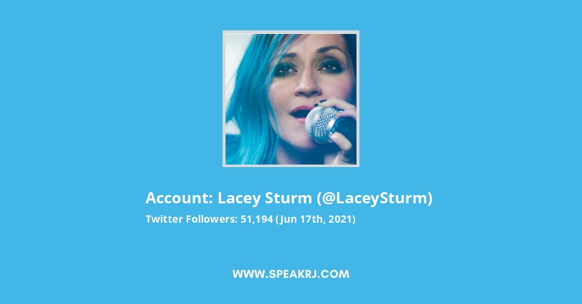 Lacey Sturm Twitter Stats