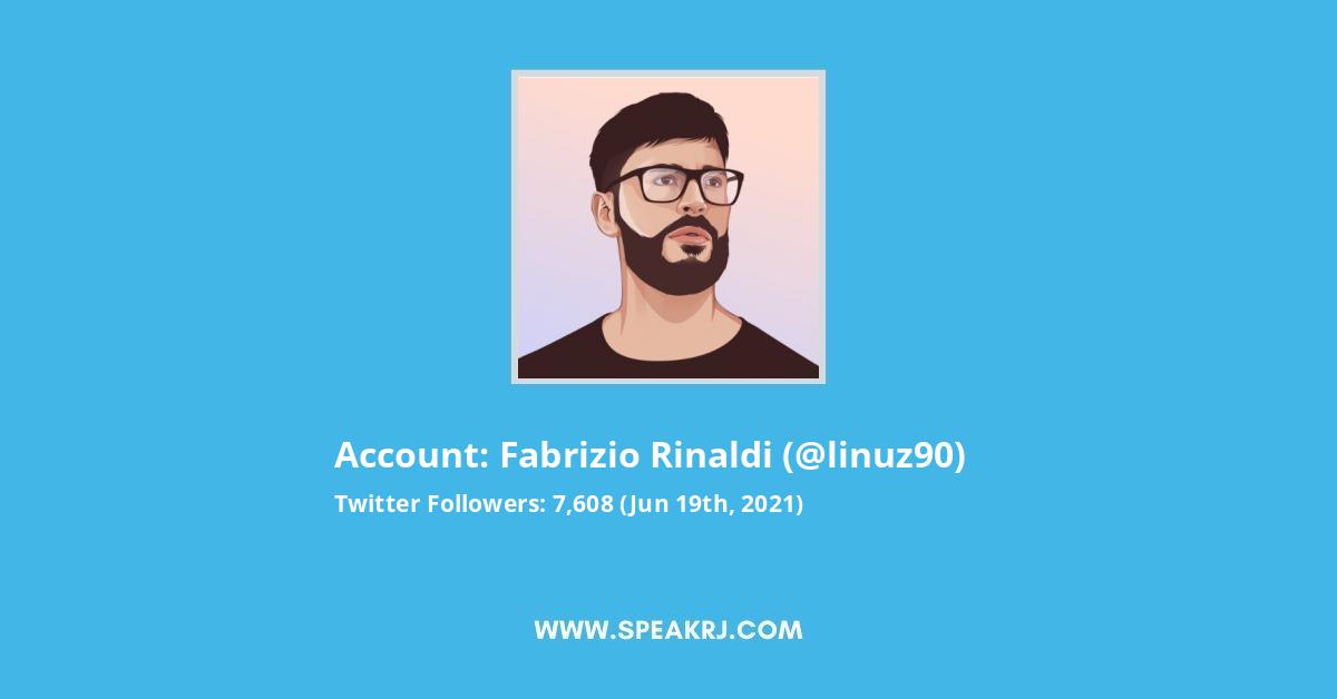 Fabrizio Rinaldi Twitter Stats