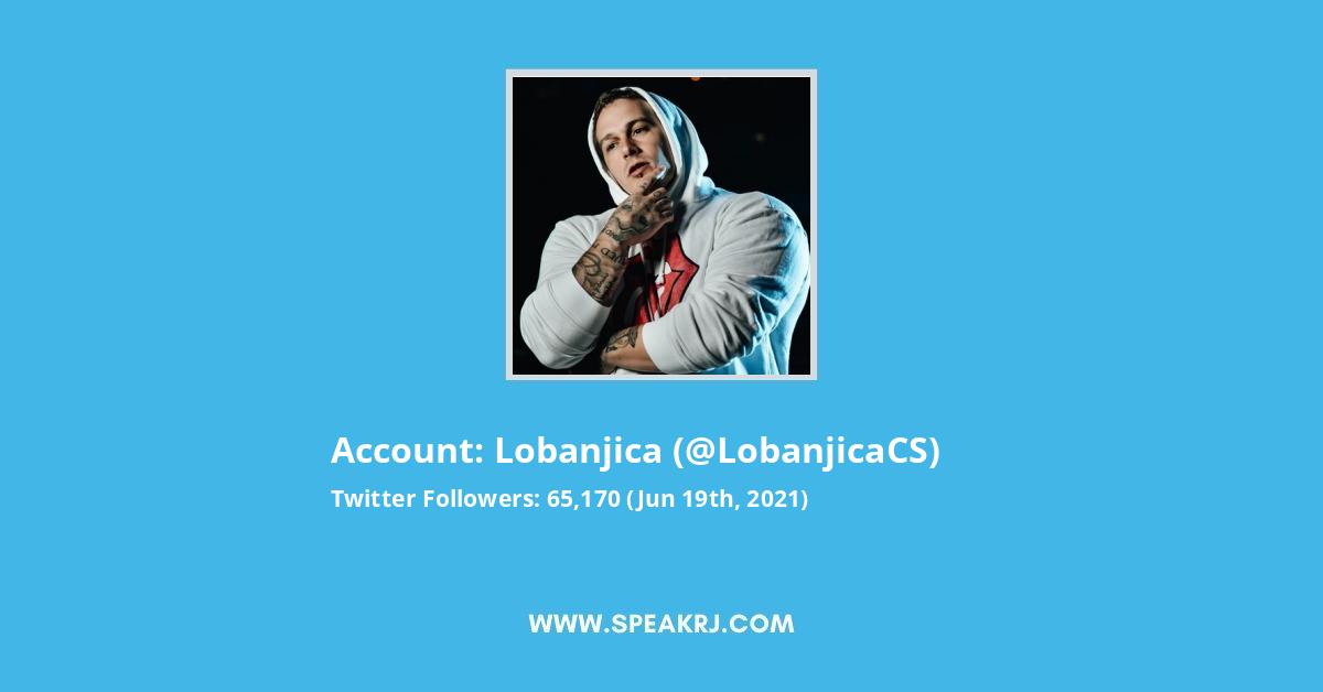 Lobanjica Twitter Stats