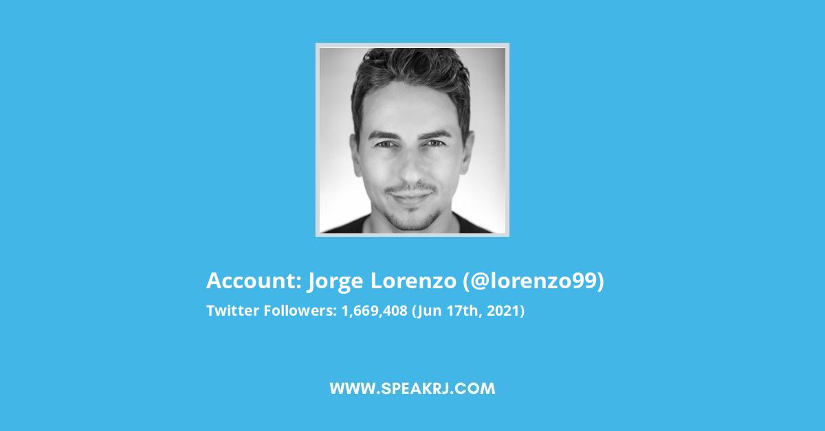 Jorge Lorenzo Twitter Stats