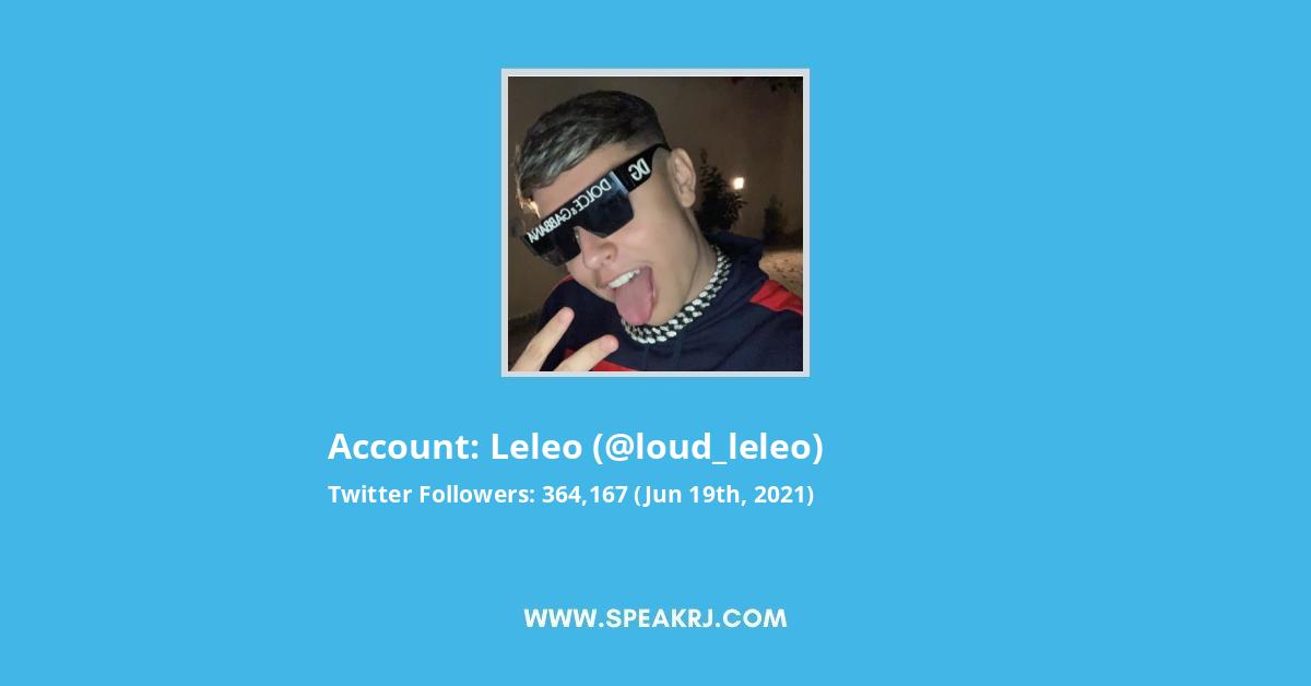 leleo Twitter Stats