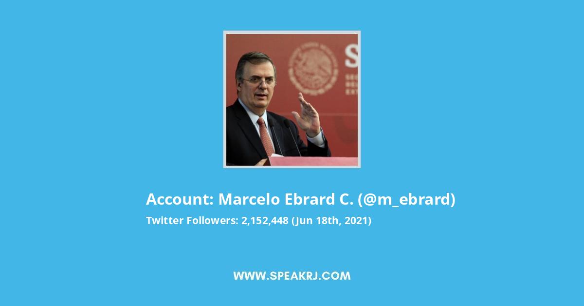 Marcelo Ebrard C. Twitter Stats