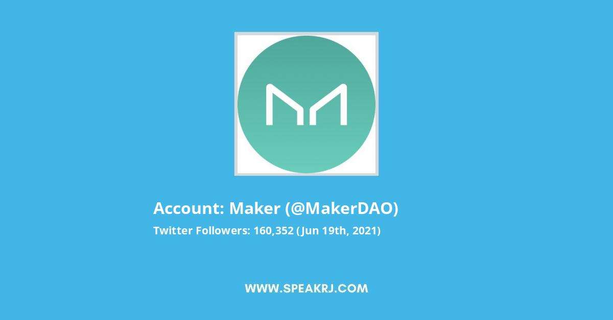 Maker Twitter Stats