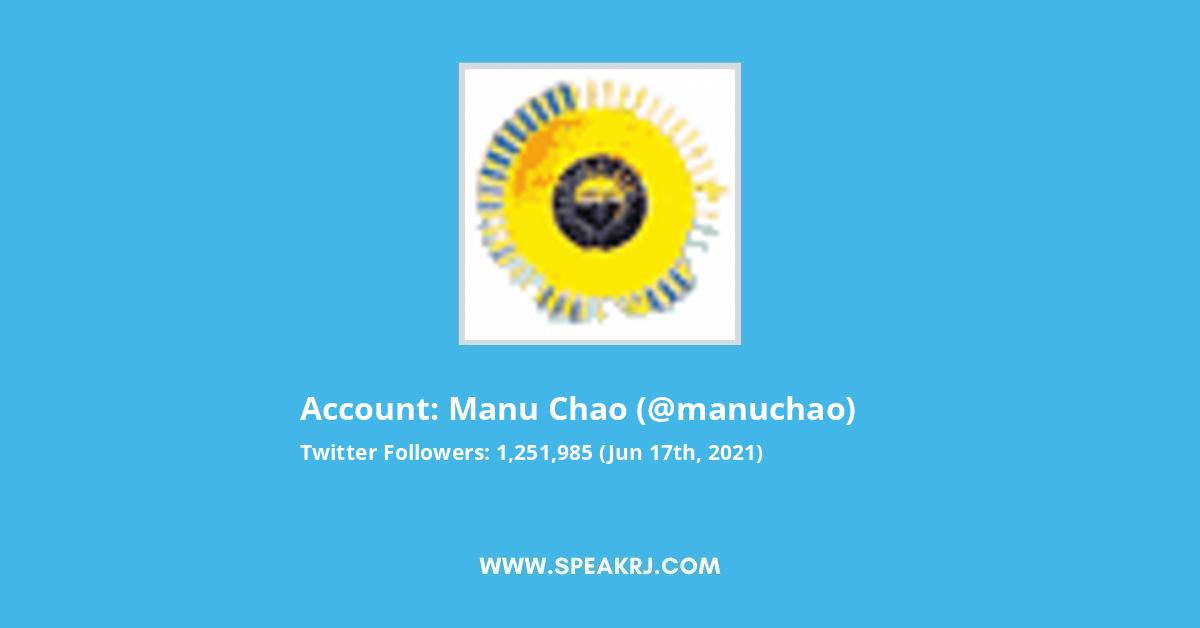 Manu Chao Twitter Stats