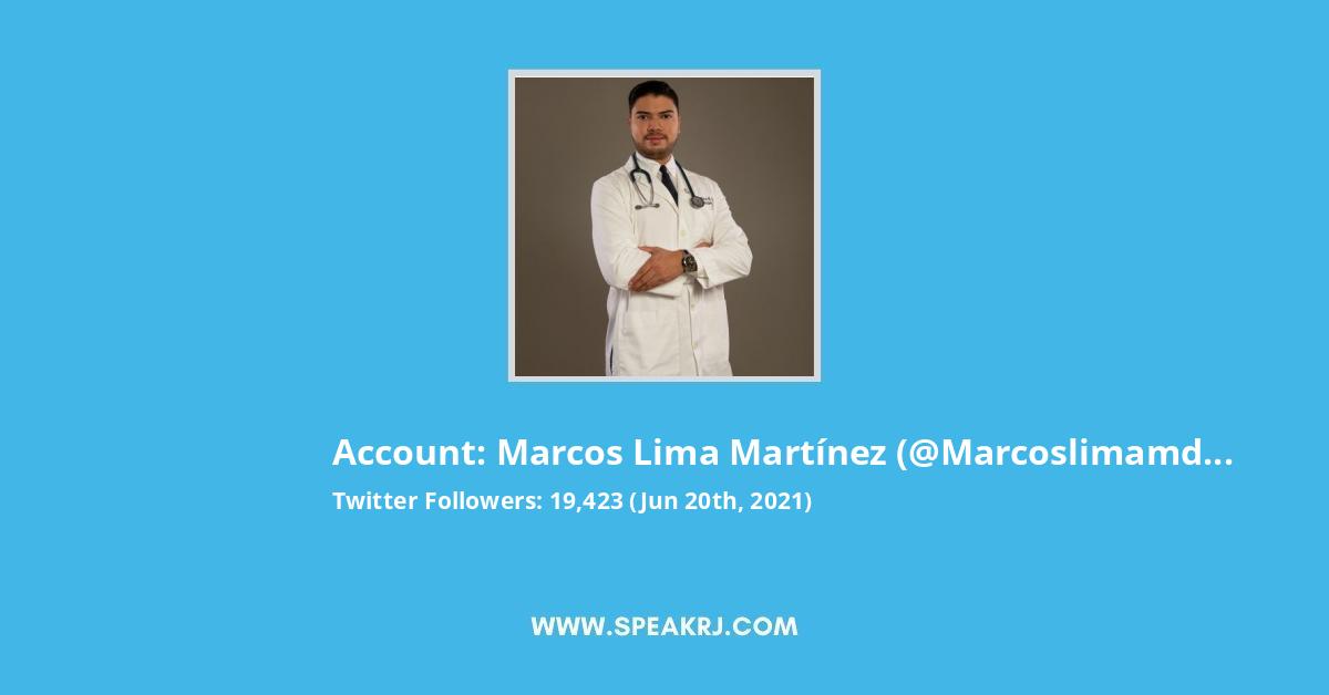 Marcos Lima Martínez Twitter Stats