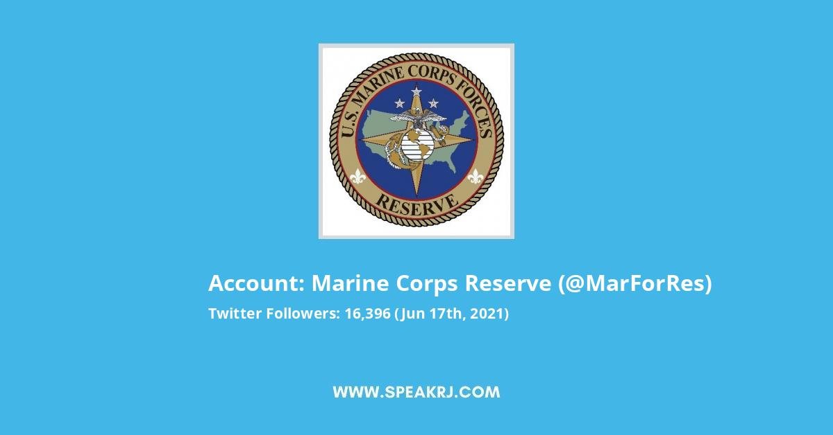 Marine Corps Reserve Twitter Stats