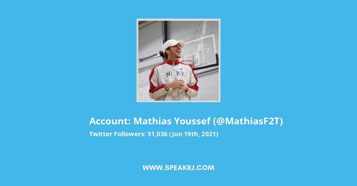 mathias youssef Twitter Stats