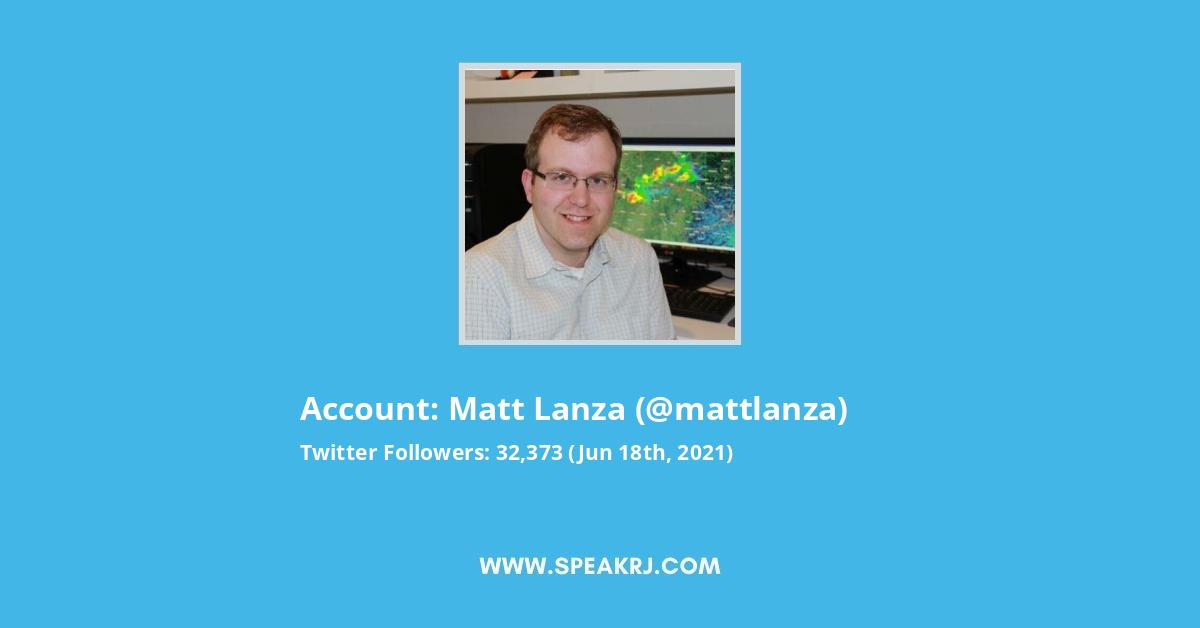 Matt Lanza Twitter Stats