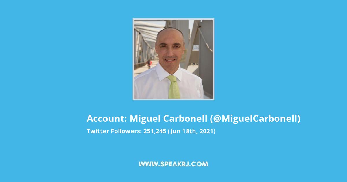 Miguel Carbonell Twitter Stats