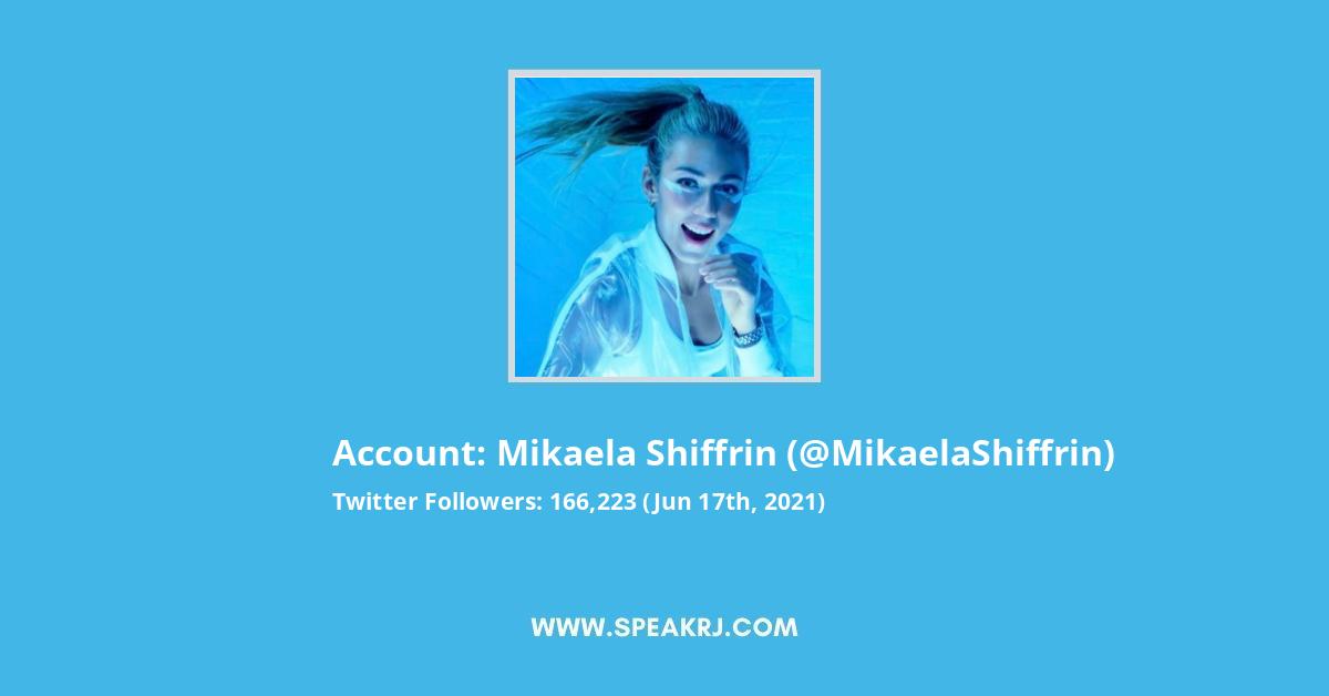 Mikaela Shiffrin Twitter Stats