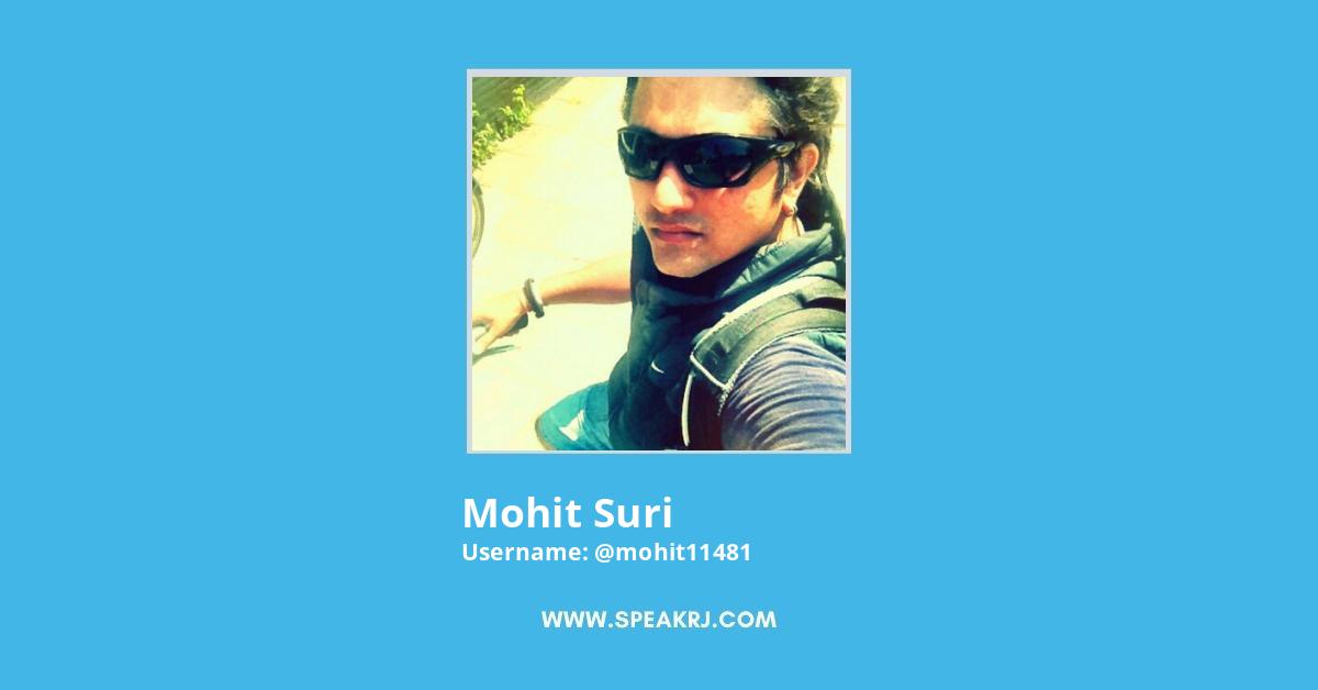 Mohit Suri Twitter Stats