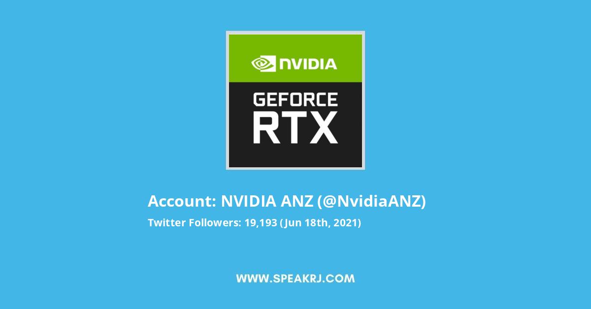 NVIDIA ANZ Twitter Stats