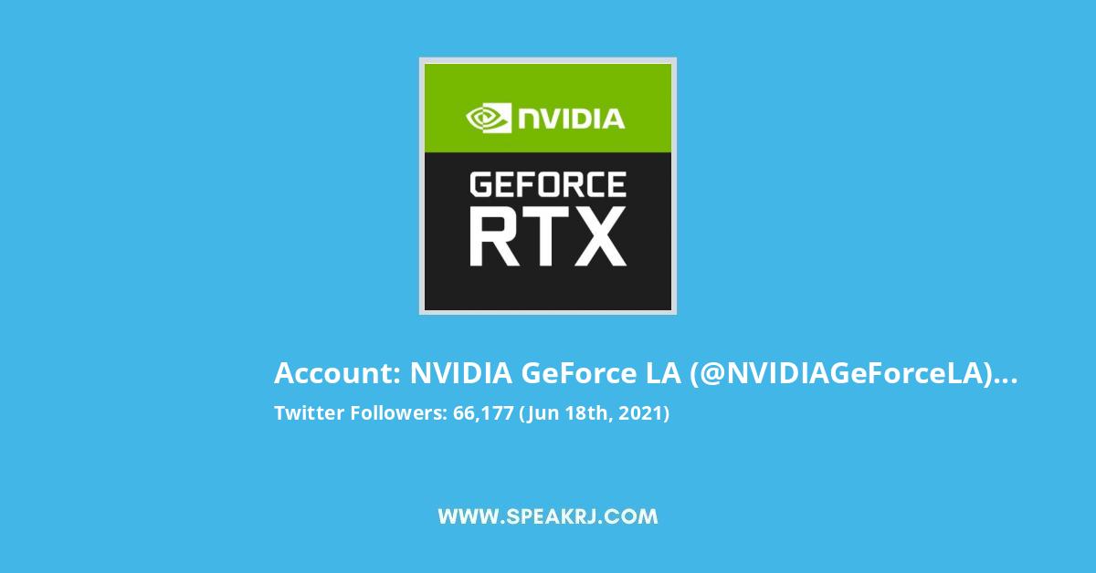 NVIDIA GeForce Latinoamérica Twitter Stats