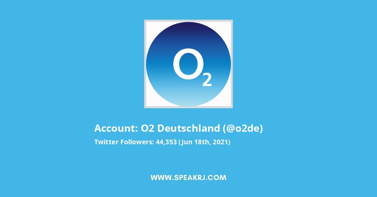 o2 Deutschland Twitter Stats