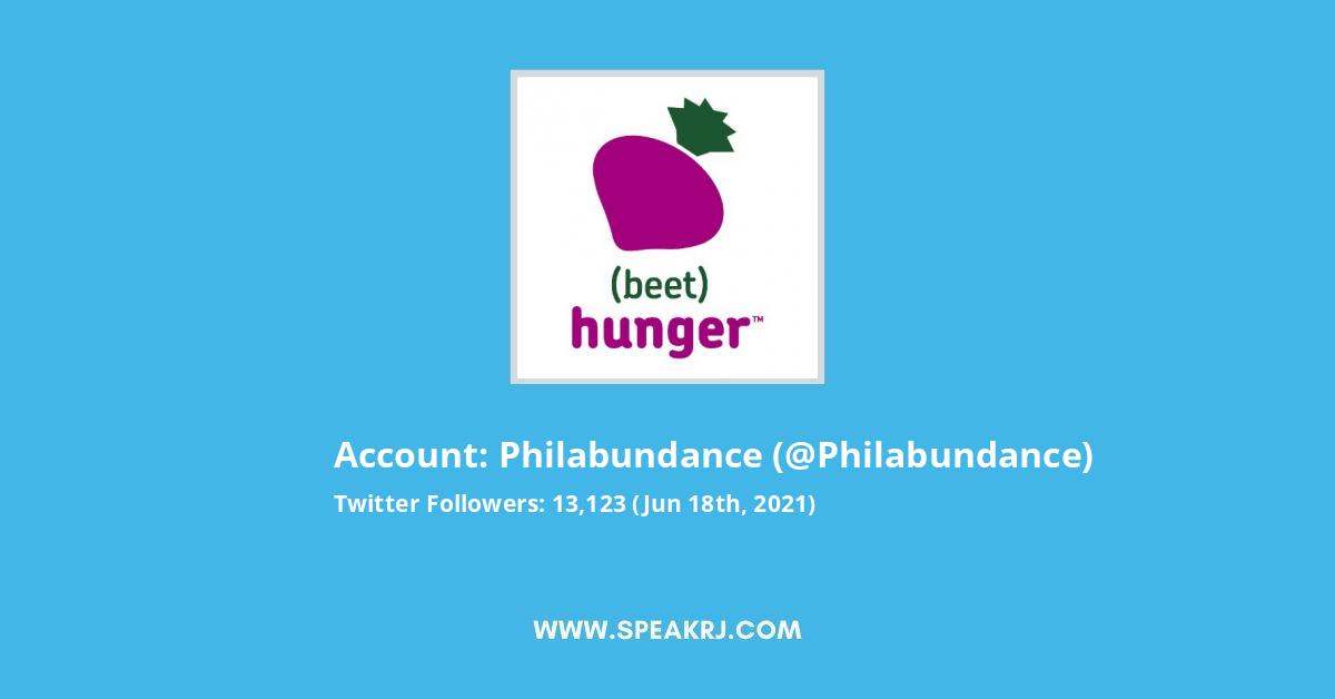 Philabundance Twitter Stats