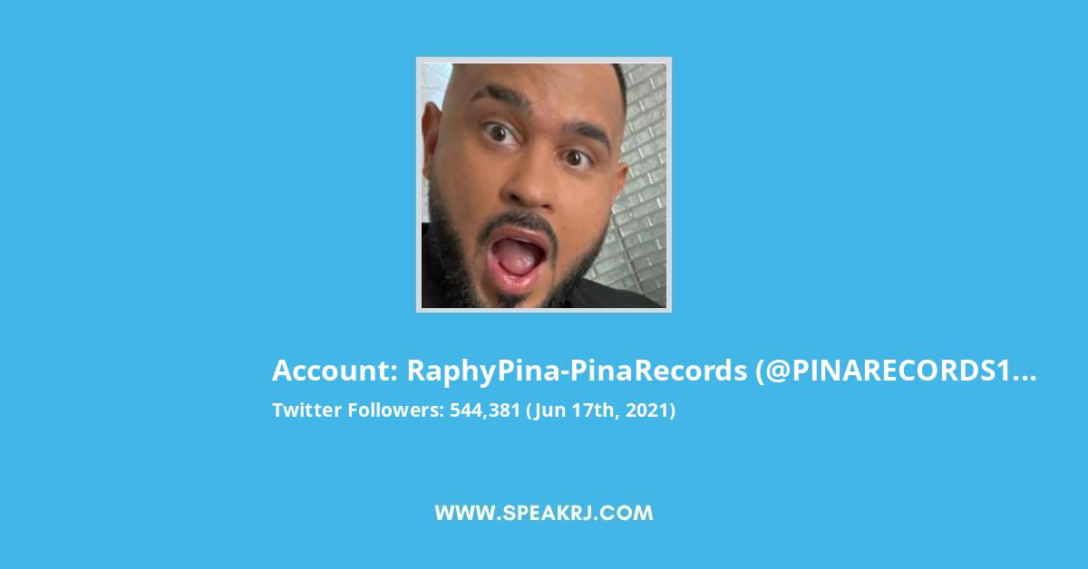 RaphyPina-PinaRecords Twitter Stats