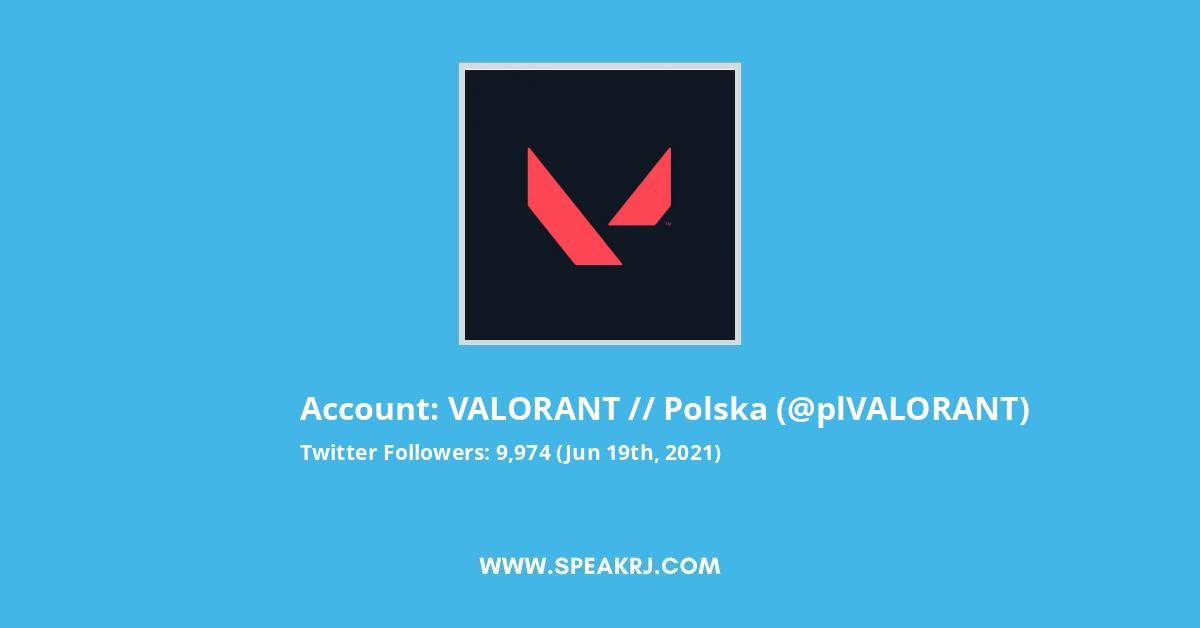 VALORANT // Polska Twitter Stats