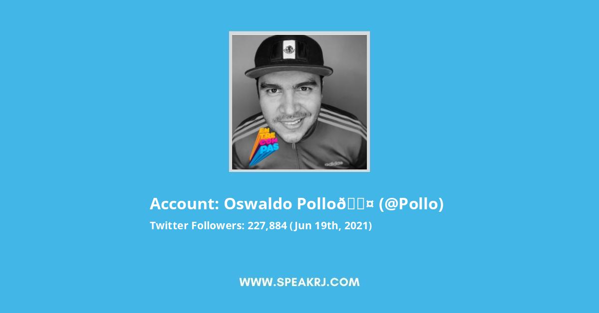 Pollo24 Twitter Stats