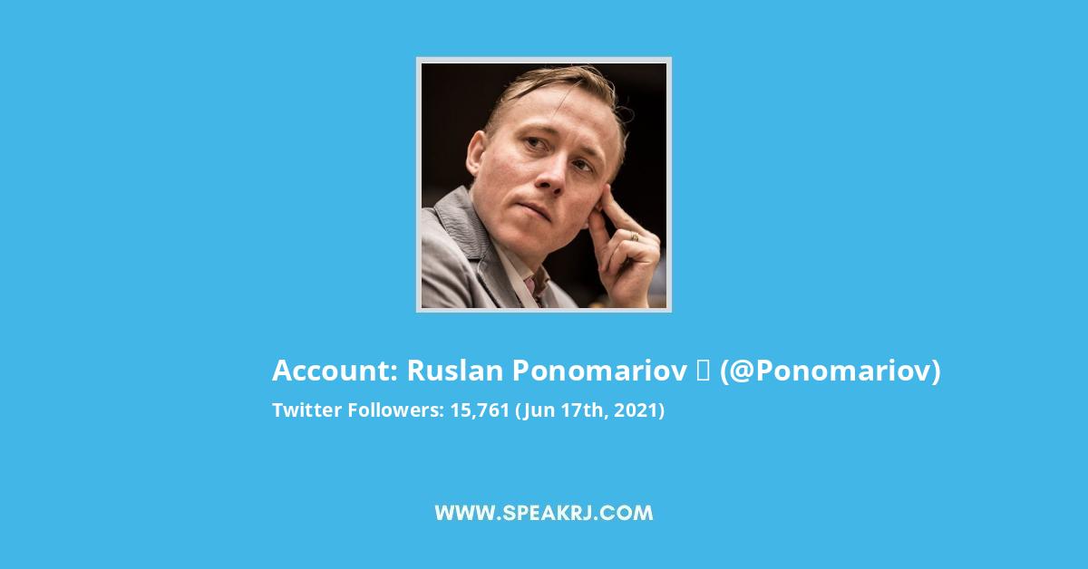 Ruslan Ponomariov ♔ Twitter Stats