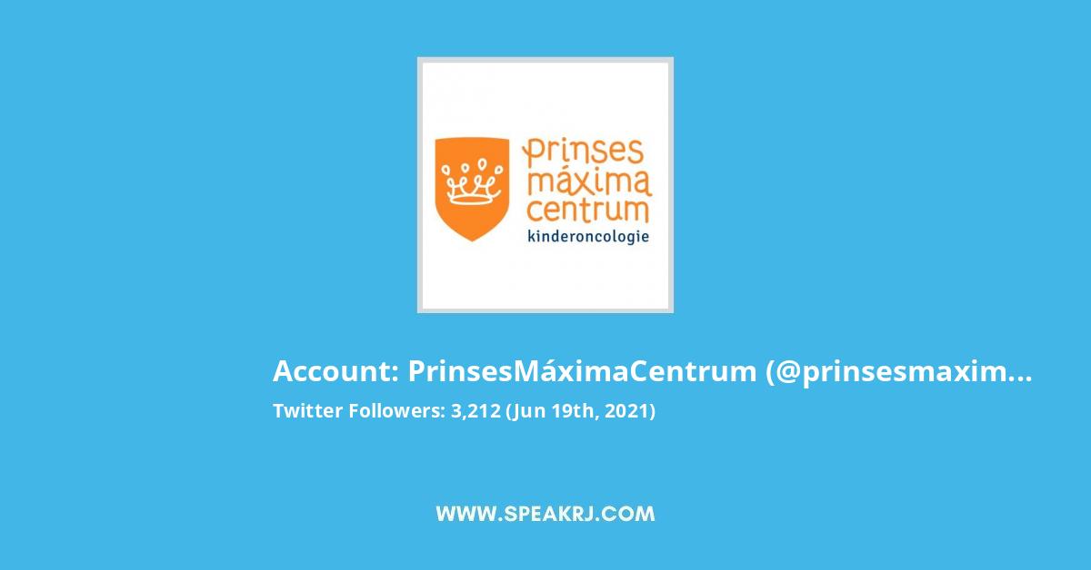 PrinsesMáximaCentrum Twitter Stats