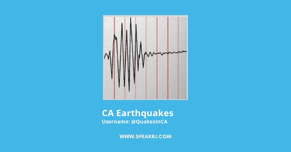 CA Earthquakes Twitter Stats