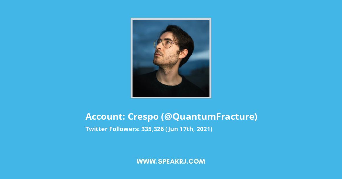 Crespo Twitter Stats
