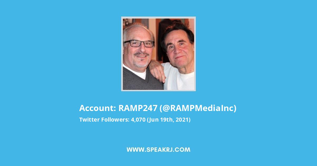 RAMP247 Twitter Stats