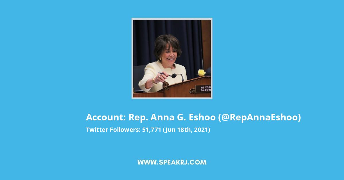 Rep. Anna G. Eshoo Twitter Stats