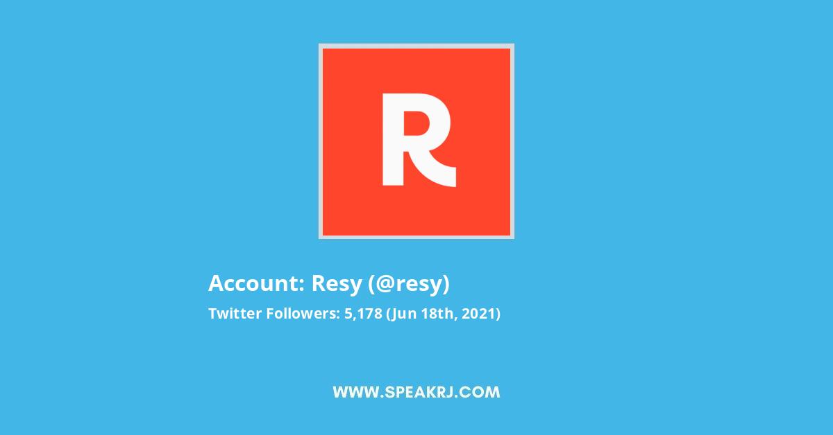Resy Twitter Stats