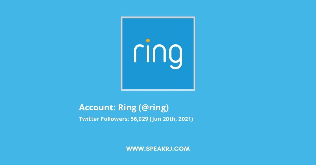 Ring Twitter Stats