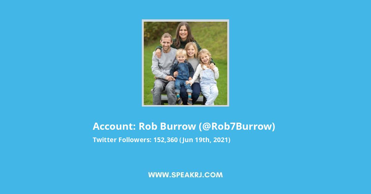 Rob Burrow MBE Twitter Stats