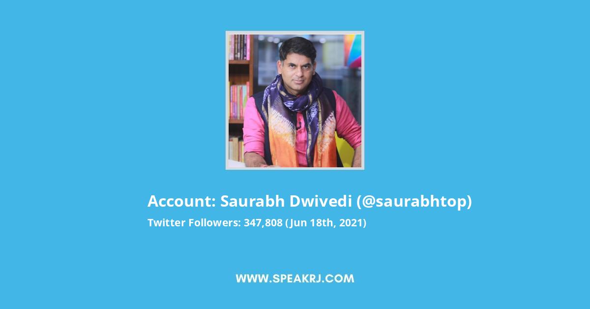 Saurabh Dwivedi Twitter Stats