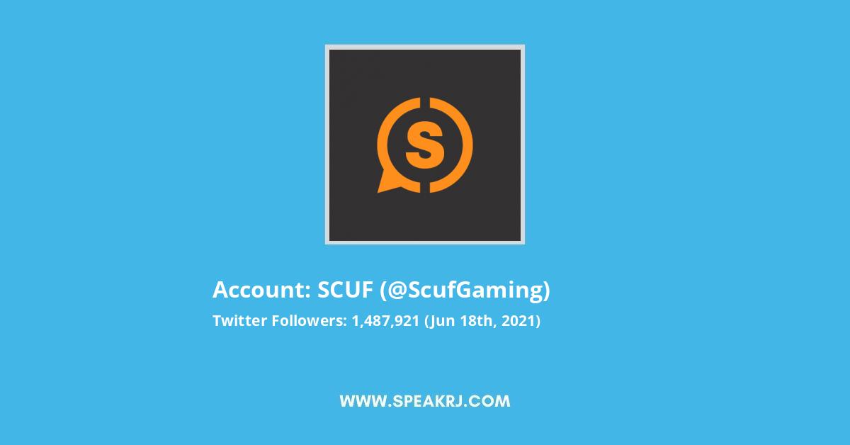 SCUF Twitter Stats