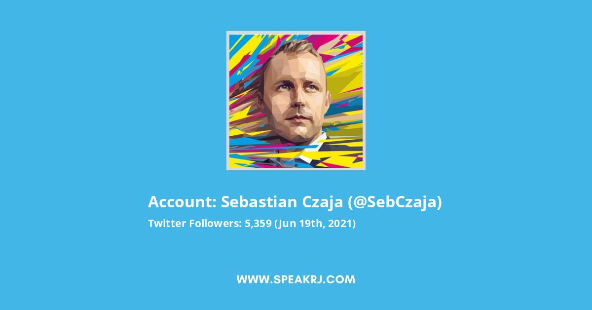 Sebastian Czaja Twitter Stats