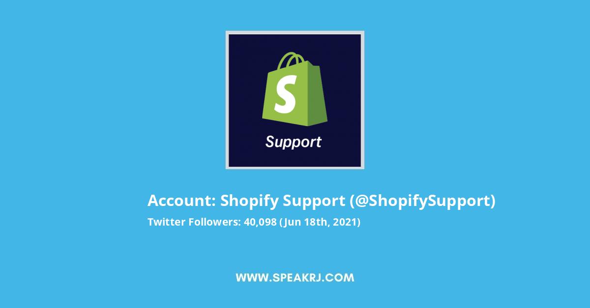 Shopify Support Twitter Stats