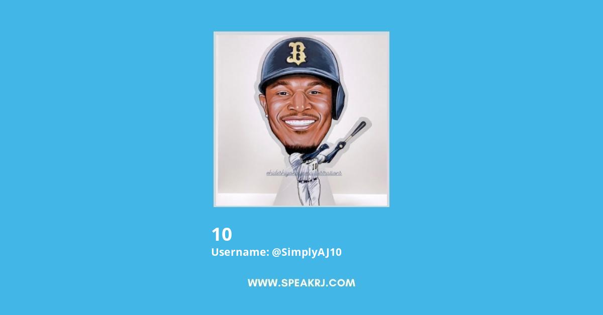 10 Twitter Stats