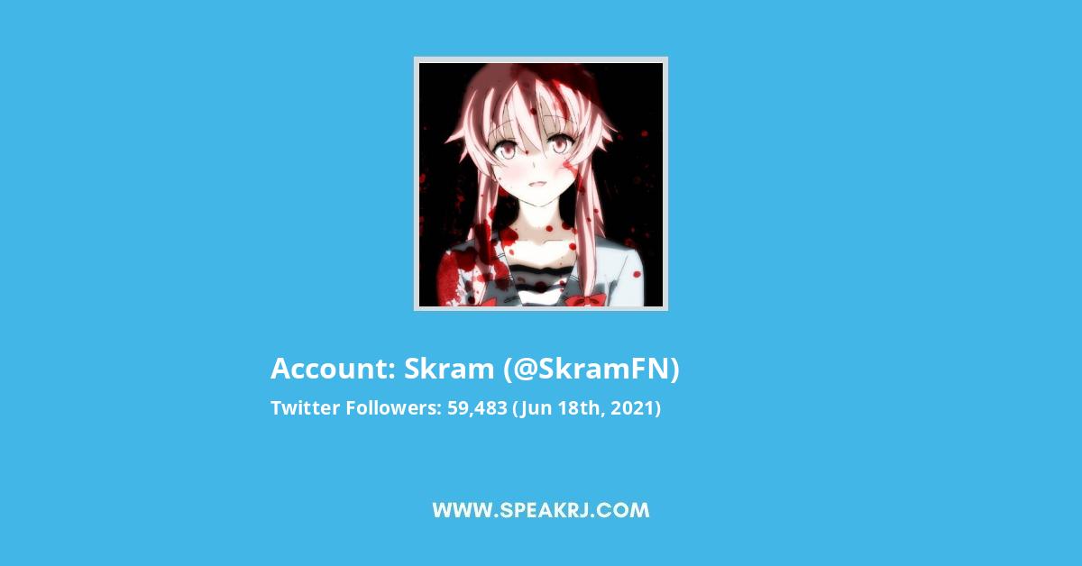 00 Skram Twitter Stats