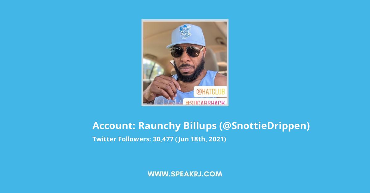 A Man With No Name Twitter Stats