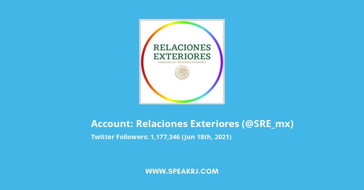 Relaciones Exteriores Twitter Stats