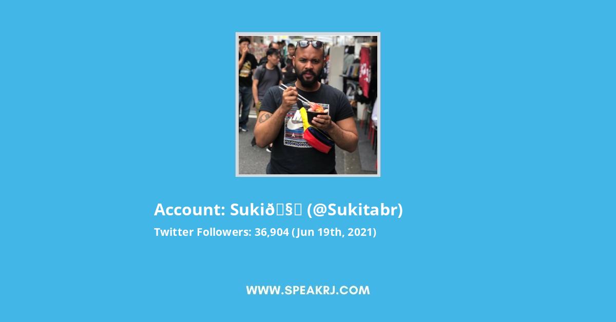Grandmaster Suki🧃 Twitter Stats