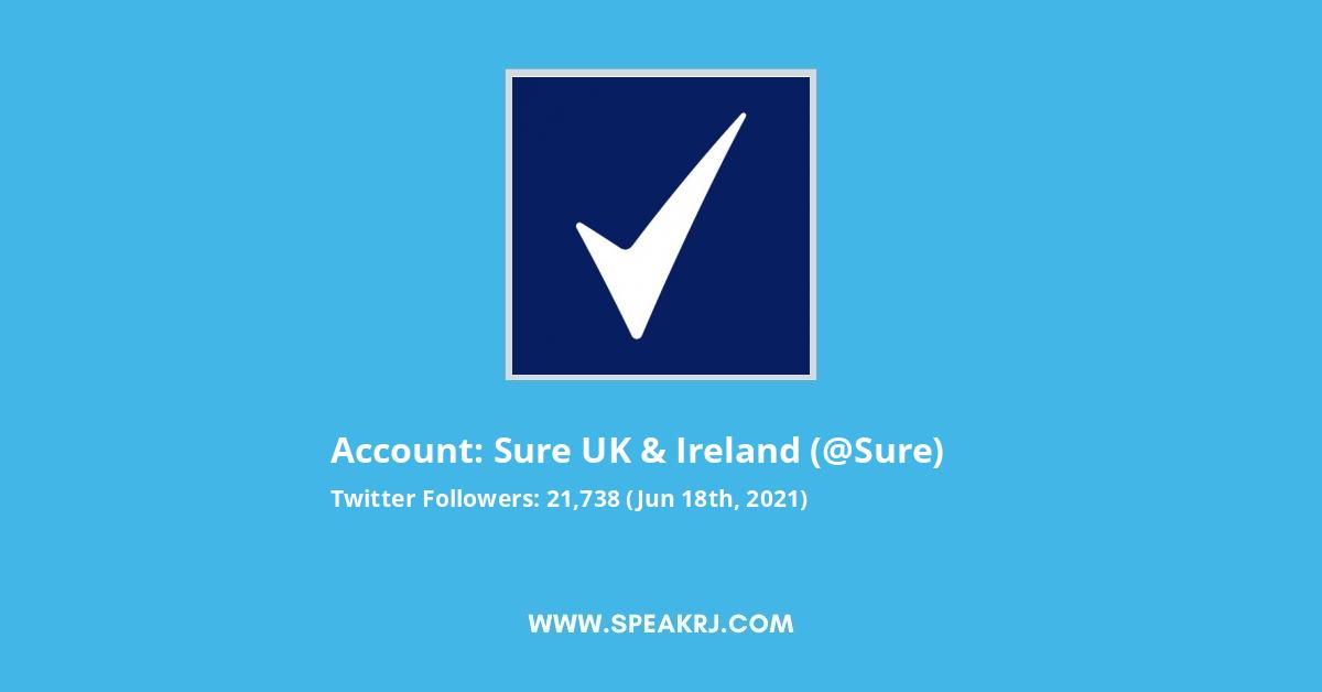 Sure UK & Ireland Twitter Stats