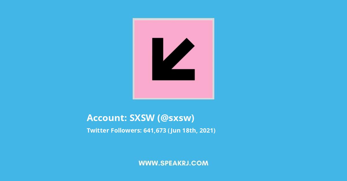 SXSW Twitter Stats