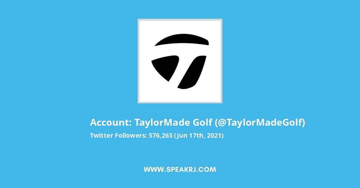 TaylorMade Golf Twitter Stats