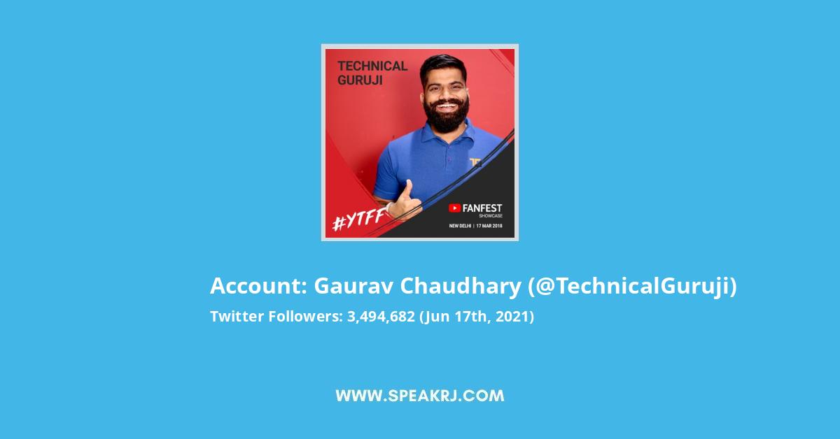 Gaurav Chaudhary Twitter Stats
