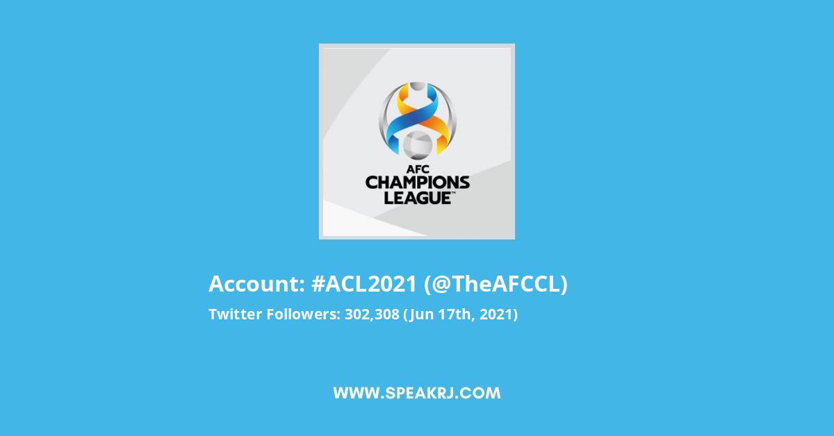 #ACL2021 Twitter Stats