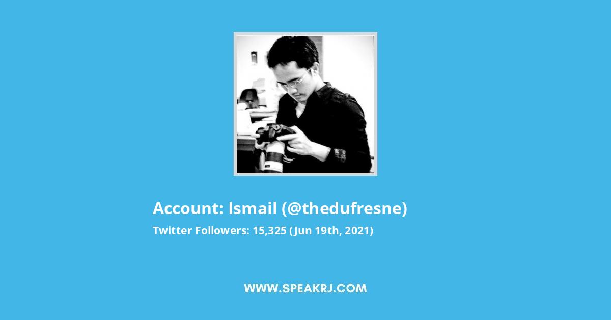 Ismail Twitter Stats